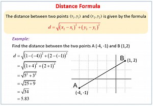 The Distance Formula (examples, videos, worksheets, solutions, activities)