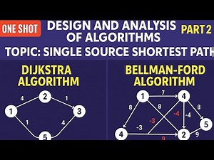Single Source Shortest Path | Dijkastra & Bellman Ford Algorithms | DAA Part-2