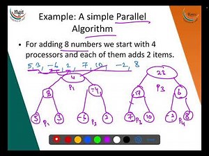 5. 6 Parallel Algorithms Introduction