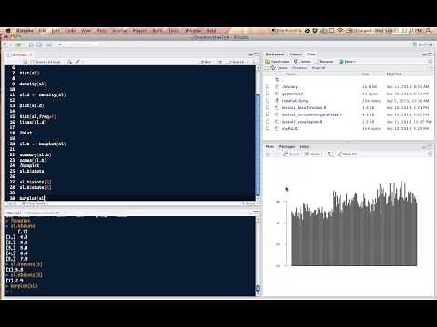 Data Visualization Using R