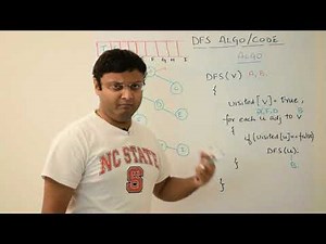 Depth First Search (DFS) Code