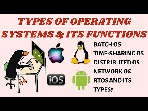 Types of Operating System (Batch, Distributed, Time Sharing, Real Time) Computer Awareness