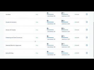 JavaScript | Essential | Course | Exam | coding | CCBP 3.0 | FRONTEND | CODING ||nxtwave || ccbp