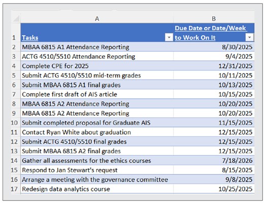 Create a dynamic to-do list with Excel’s checkboxes