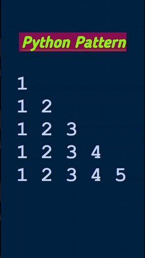 Number Pattern in Python | Python program #python #pattern #coding #olevelpython