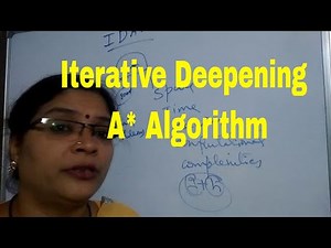 IDA* algorithm