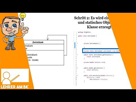 How does the Singleton Pattern work? Including an implementation in Java