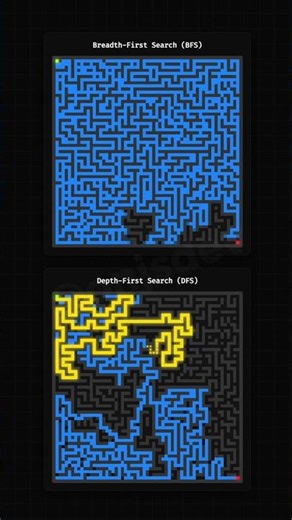 BFS vs DFS Maze
