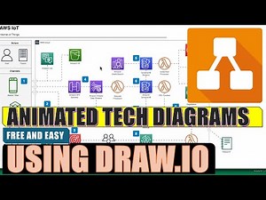 Animated Technical / Architectural Diagrams (Free of Cost) - Using DRAW.IO