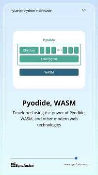 PyScript: Python in Browser