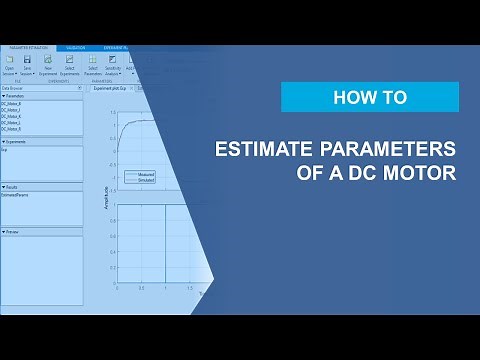 Parameter Estimation of a DC Motor