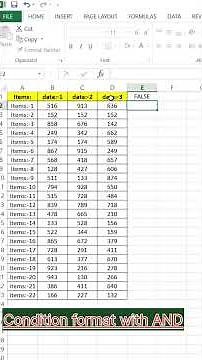 Conditional Formatting with AND Function in Excel | Highlight Data Using Multiple Conditions