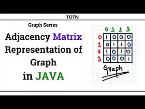 04 - Adjacency Matrix Representation of Graph in JAVA | Data Structures | Graph Theory