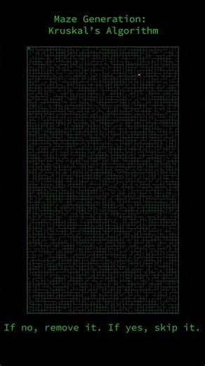 3 Algorithms Create Mazes That Look Impossible To Solve