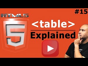 How To Code HTML Tables - Table Tag Explained - With CSS Styles