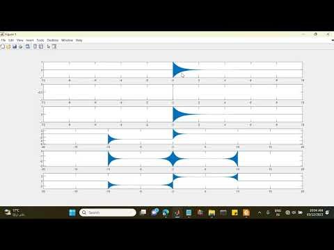 Simple Matlab Program Signals and Systems