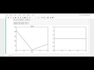 Pandas Plot - How I Use the MatPlotLib Subplot function