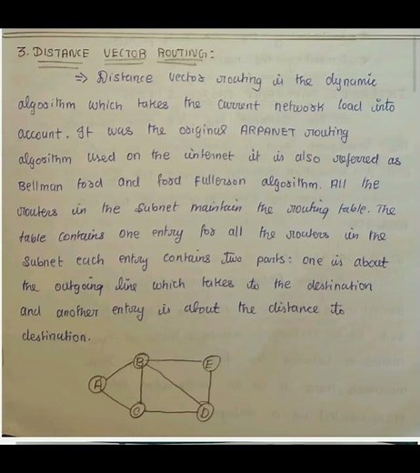 Distance Vector Routing,Link state routing #computerscience