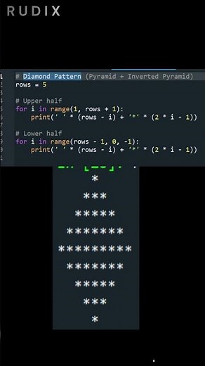 Diamond Using Python