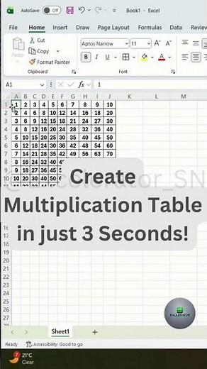 Create Multiplication Table in Excel | Excel Tips & Tricks
