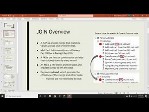 SQL JOIN Syntax with AdventureWorks Example