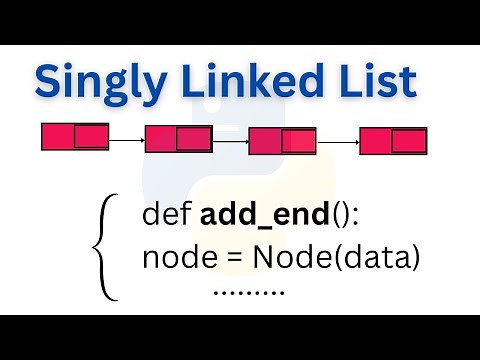 Inserting/Adding Elements At The End Of The Linked List | Python Program