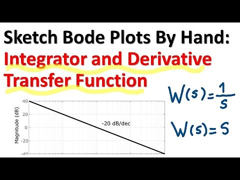 Sketch Bode Plots of Integrator and Derivative Action Transfer Functions by Hand - Control Tutorial