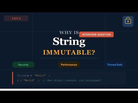 Why String is Immutable in Java? | String Immutability Explained | Java Interview Question