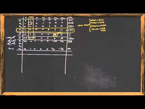 How to Solve a Linear Programming Problem Using the Big M Method