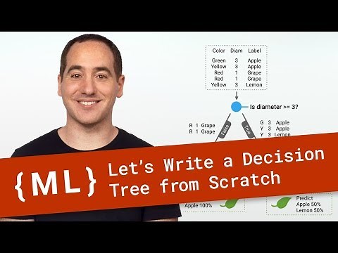 Let’s Write a Decision Tree Classifier from Scratch - Machine Learning Recipes #8