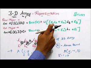 3D Array [Memory representation and Numericals] : Data