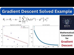 Gradient Descent Explained with Solved Examples | Batch, Mini-Batch & Stochastic Solved Example