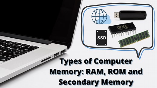 Types of Computer Memory: RAM, ROM and Secondary Memory - Latest News from Seeed Studio