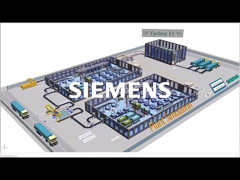 Plant Simulation 30 - python module