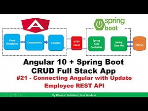 Angular + Spring Boot CRUD Full Stack App - 21 - Connecting Angular with Update Employee REST API