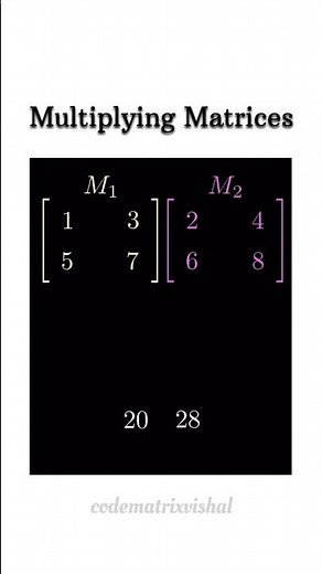 Matrix Multiplication Explained Visually | Step-by-Step Concept & Rules #maths #mathematics #matrix