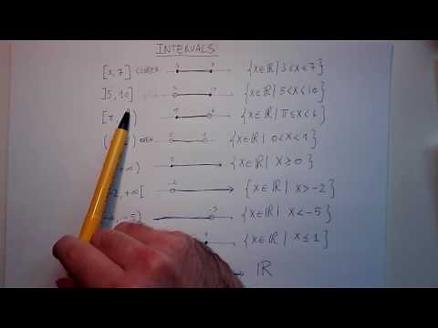 Intervals - Definition and Examples