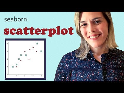 Seaborn scatter plot | How to make and style a scatterplot in Python seaborn
