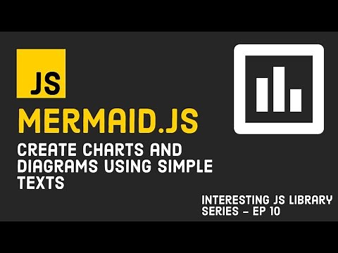 Create Diagrams and Charts in Web Pages using Mermaid | Interesting JS Library Series | Episode 10