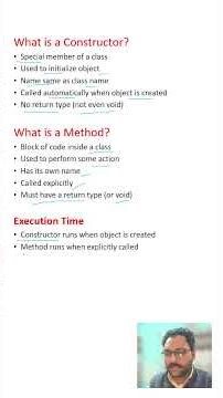 Constructor vs Method in Java 💥 | Don’t Confuse These in Interviews!