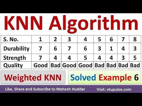 6. KNN Example | K Nearest Neighbour Algorithm Solved Example in Machine Learning by Mahesh Huddar