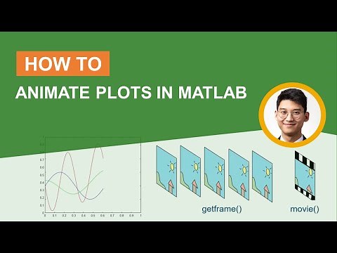 How to Record Animations in MATLAB: getframe() and movie() Explained
