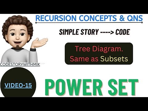 Power Set | Same as Subsets | Magic Of Recursion | Recursion Concepts And Questions