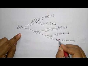 Mind Luster - Learn Backtracking general method | Design Algorithms | Lec 52 | Bhanu Priya