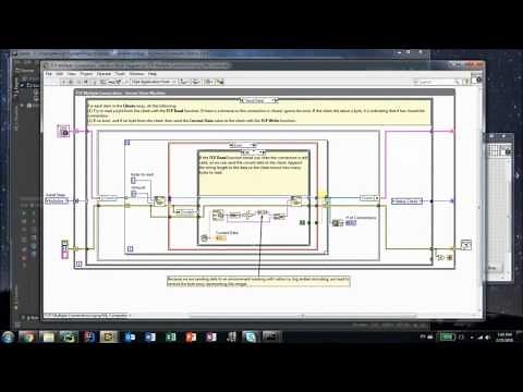 How to communicate between LabVIEW Server and Python Client