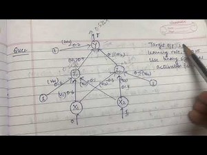 Back Propagation in Neural Networks with Solved Example.