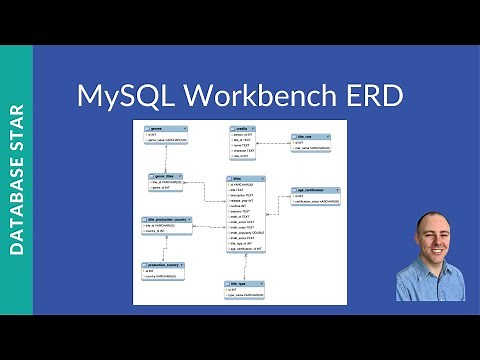 How to Generate an ERD in MySQL Workbench