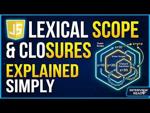 Lexical Scope & Closures in JavaScript (Full Explanation with Scope Chain)