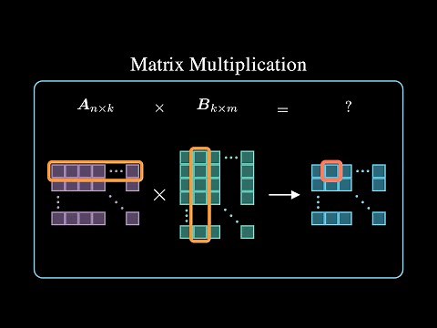 Matrix Multiplication Concept Explained