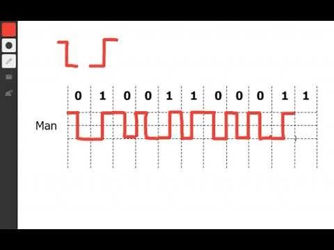 Manchester Encoding in 2 minutes